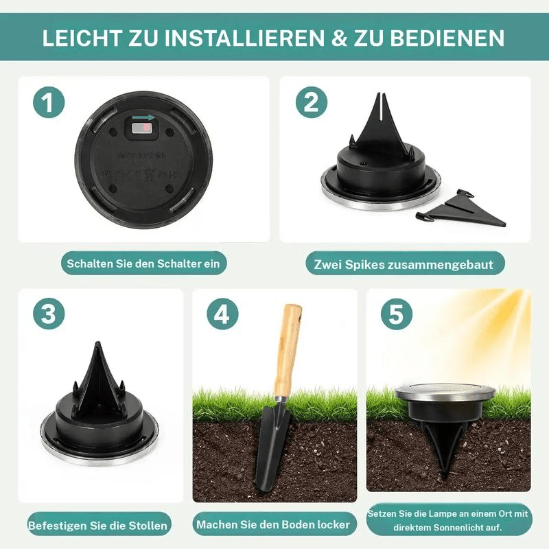 GlowPath™ – Solar Bodenleuchten für Garten & Wege - 136:173dilei 1pc Warm Light - Warmes Licht