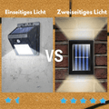 Solar Doppelseitiger Strahler - 136:173Warm White;200007763:201336100;249:2000063051Pcs - Warmes Weiß