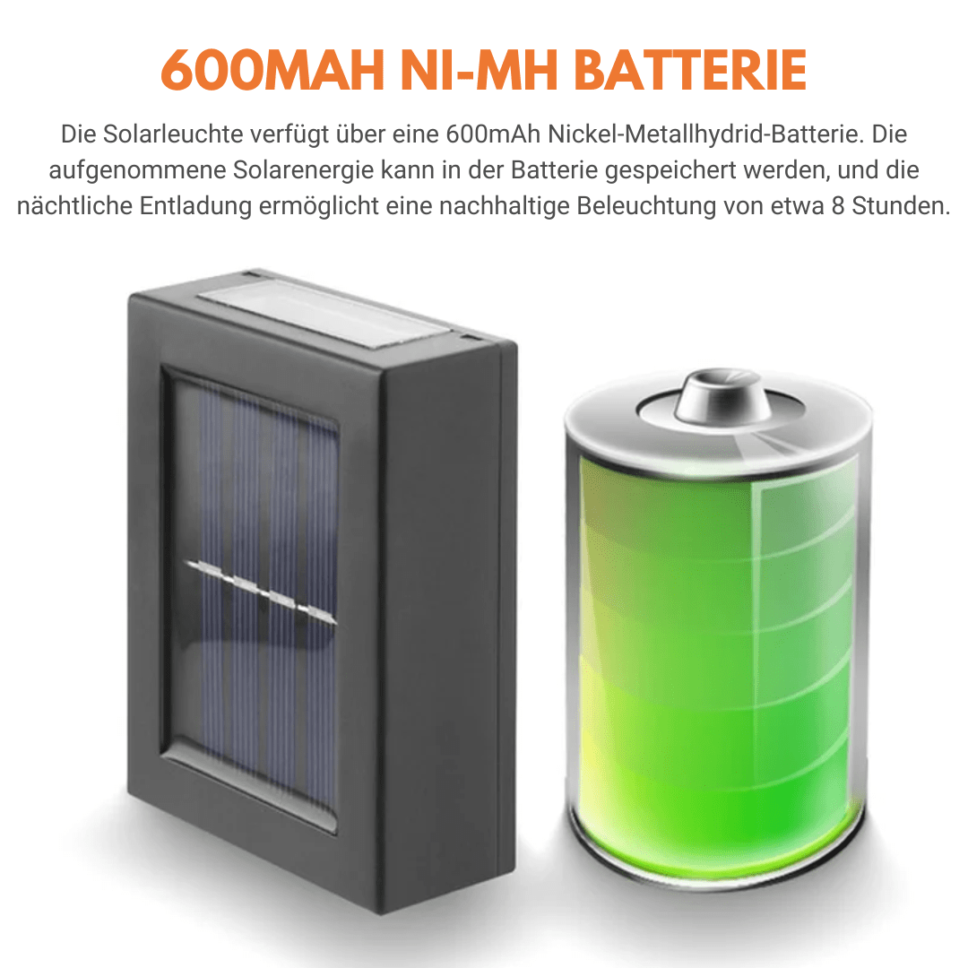 Solar Doppelseitiger Strahler - 136:1410Multicolor;200007763:201336100;249:2000063086Pcs - Mehrfarbig