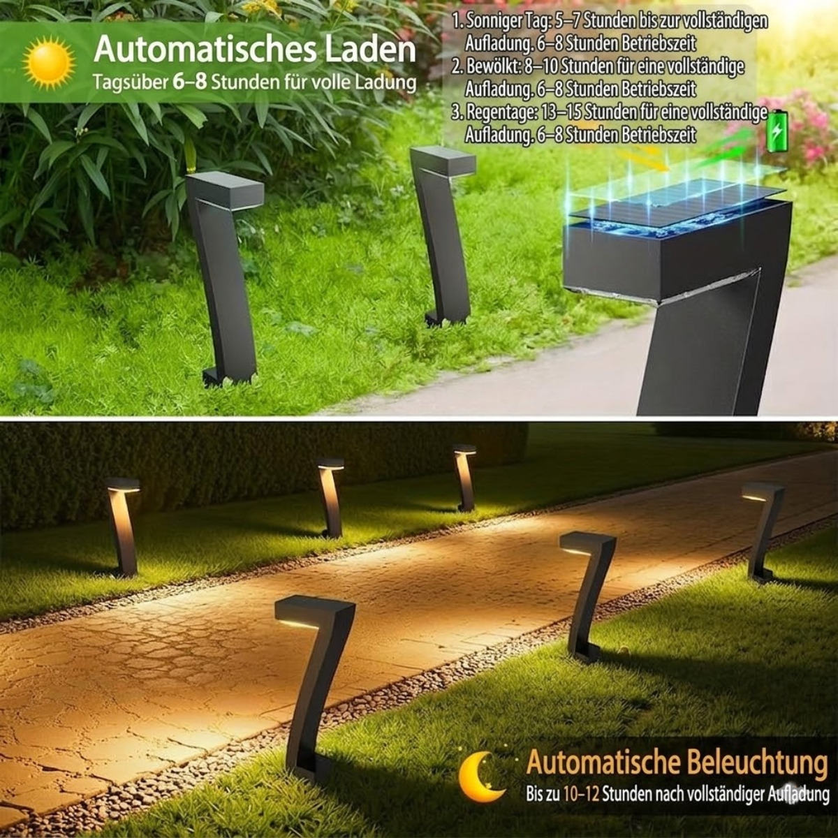LumaPath™ – Solar Gartenleuchte mit modernem Lichtdesign - 136:173Solar Lights;249:2000063051pcs - 1 Stück