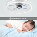 AirLux™ – Deckenventilator mit Licht - 200007763:201336101;200285261:200007700;249:20000639650W;35:3627 - 1 Stück