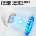 LumiAura™ – Intelligente Sensor - Wandleuchte mit Magnetmontage - 180:200002568RGB Color;200000795:7711pcs - 1 Stück