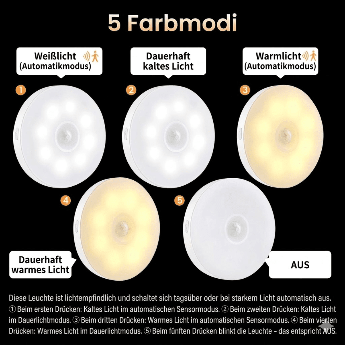 MotionLux™ – Kabellose LED Sensorlampe - 136:45223Color;14:104Pcs;200007763:201441035 - 1 Stück